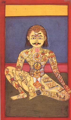 Historia de Ayurveda Historia de Ayurveda