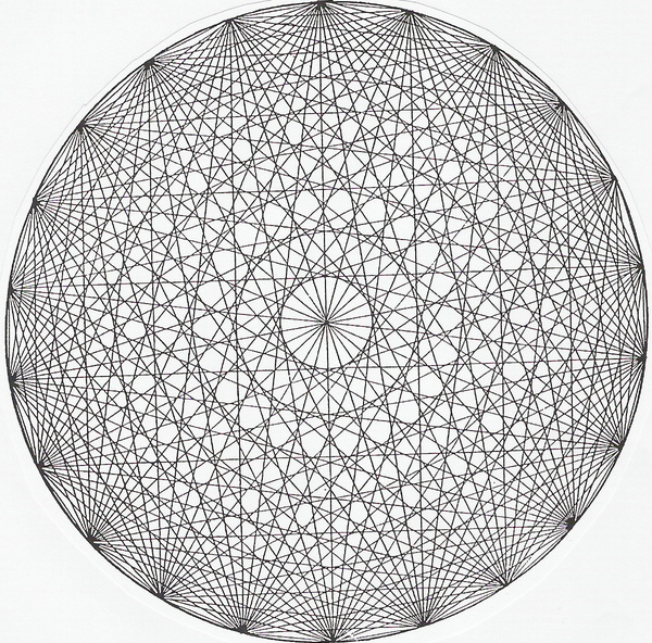 La creación del mundo según el alfabeto hebreo