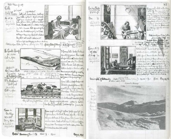 Cuaderno de dibujo de Edward Hopper 1931-1932
