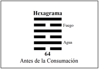 Tirada de I Ching justo después de escribir el texto Tirada de I Ching justo después de escribir el texto