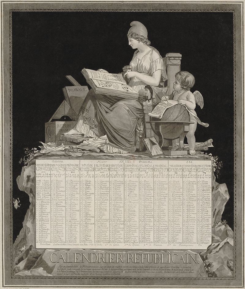 Calendario de la República Francesa del año 1794