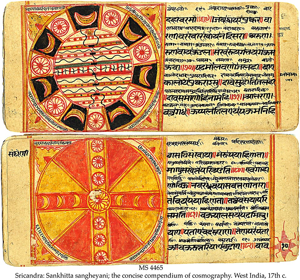 Sistema de la cosmología jainista. Manuscrito del siglo XVII